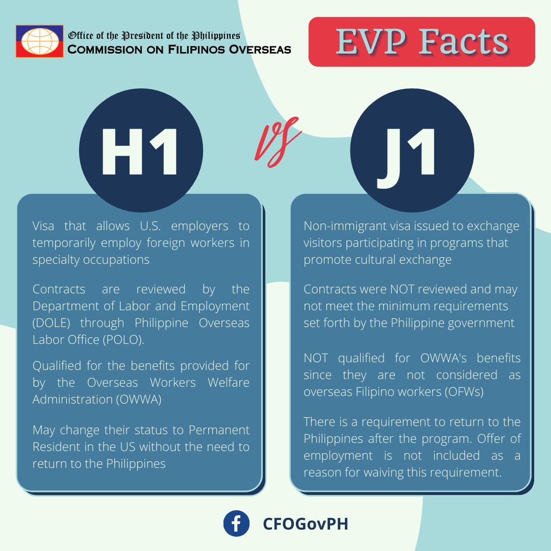 Which is Better? H1B or J1 Visa? Pinoy Teacher's Stories